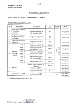 GOTARD fotel gabinetowy czarny