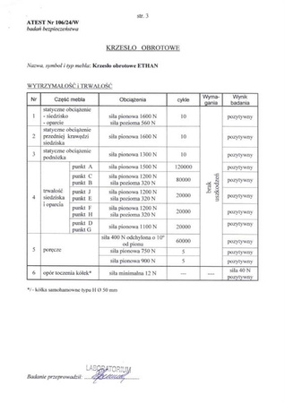 ETHAN fotel gabinetowy popielaty (1p=1szt)