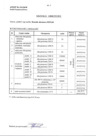 SONAR fotel gabinetowy czarny