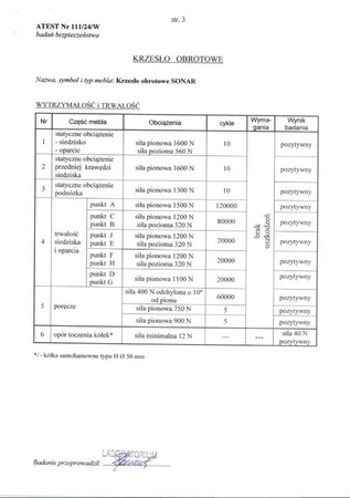 SONAR fotel gabinetowy czarny
