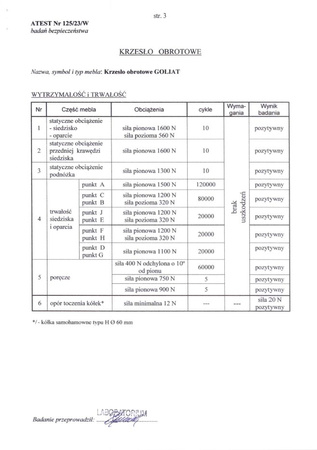 GOLIAT fotel gabinetowy czarny (1p=1szt)