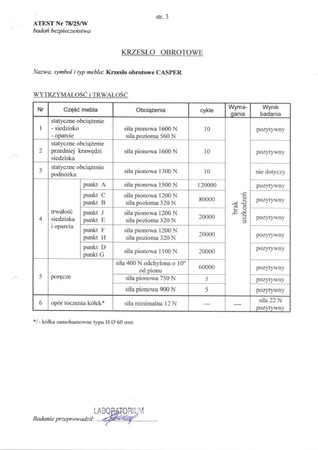 CASPER fotel gabinetowy czarny (1p=1szt)