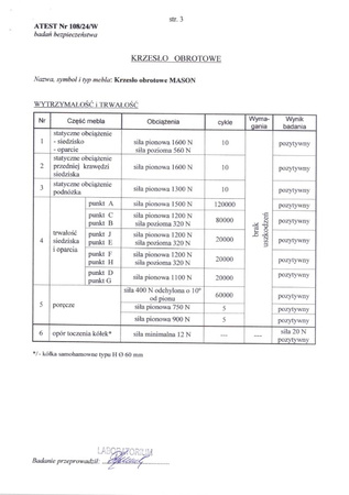MASON fotel gabinetowy czarny (1p=1szt)