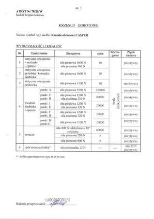 CASPER fotel gabinetowy czarny (1p=1szt)