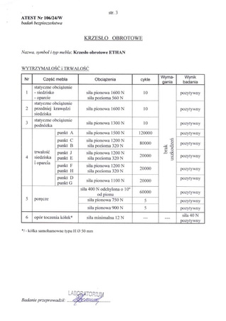 ETHAN fotel gabinetowy popielaty (1p=1szt)